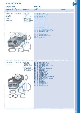 Catalogs auto parts for car and truck