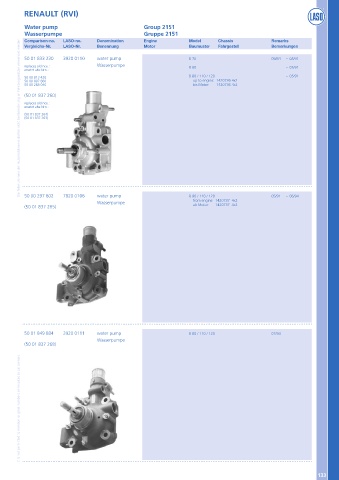 Catalogs auto parts for car and truck