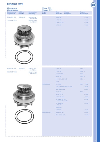 Catalogs auto parts for car and truck