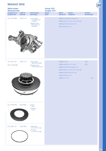 Catalogs auto parts for car and truck