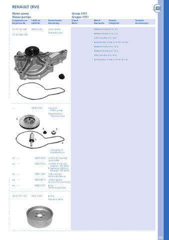 Catalogs auto parts for car and truck