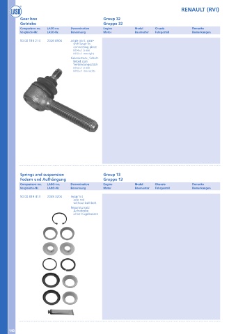 Catalogs auto parts for car and truck