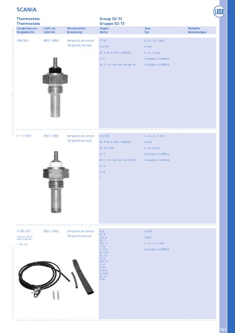 Catalogs auto parts for car and truck