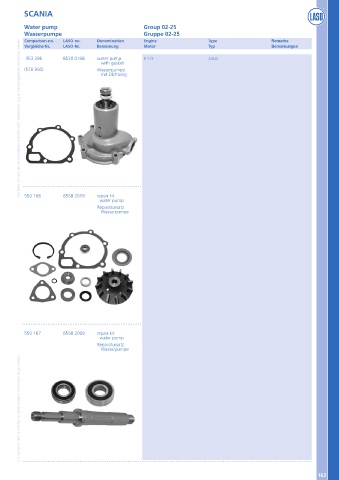 Catalogs auto parts for car and truck