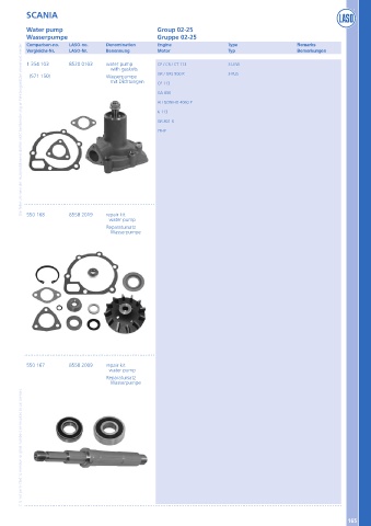 Catalogs auto parts for car and truck