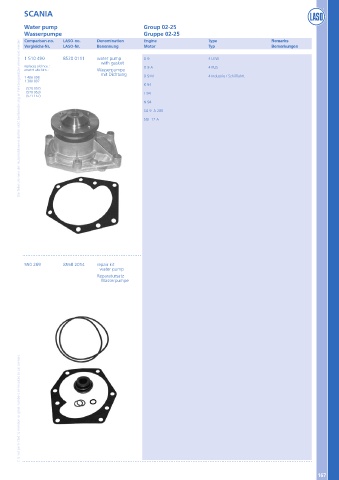 Catalogs auto parts for car and truck