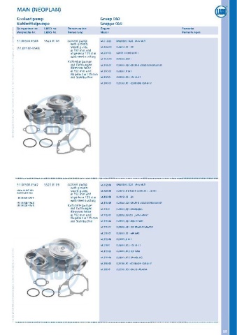 Catalogs auto parts for car and truck