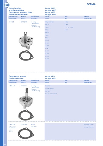 Catalogs auto parts for car and truck