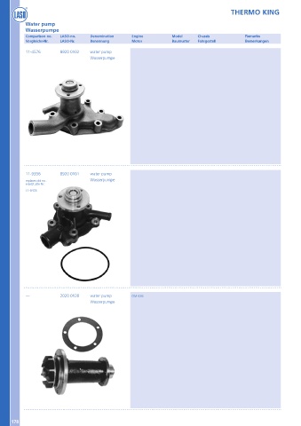 Catalogs auto parts for car and truck