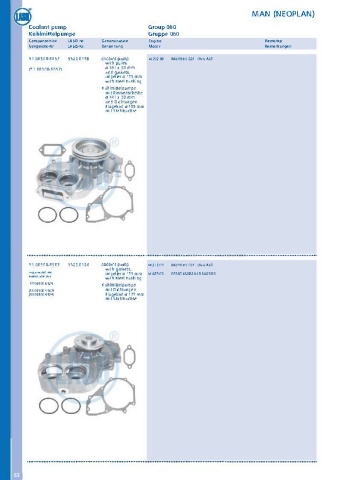 Catalogs auto parts for car and truck