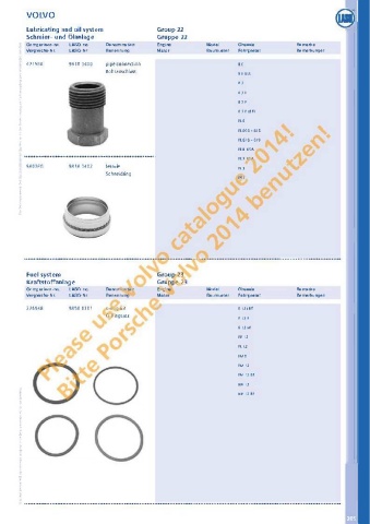 Catalogs auto parts for car and truck