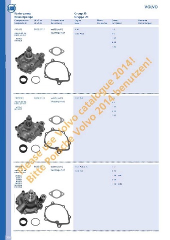 Catalogs auto parts for car and truck