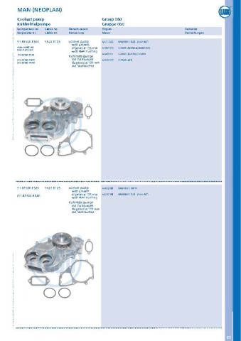 Catalogs auto parts for car and truck