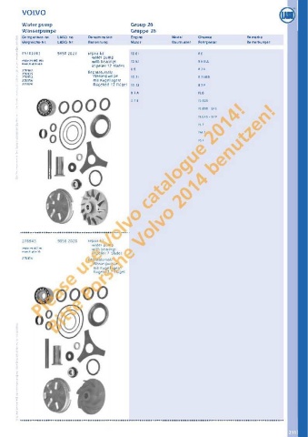 Catalogs auto parts for car and truck