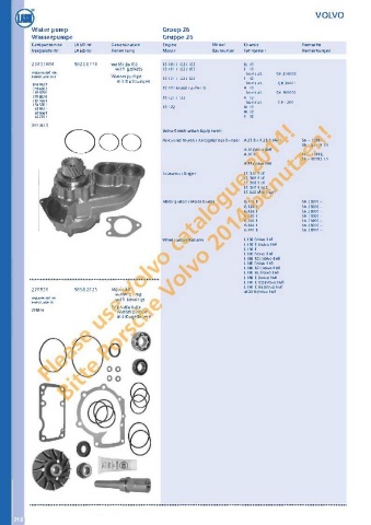 Catalogs auto parts for car and truck