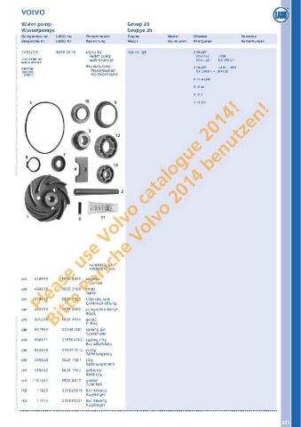 Catalogs auto parts for car and truck