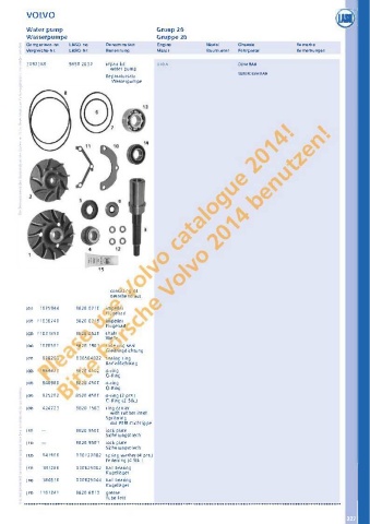 Catalogs auto parts for car and truck