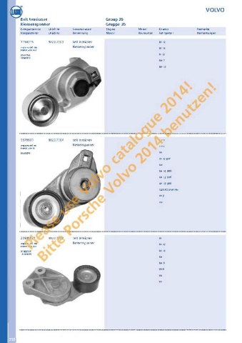 Catalogs auto parts for car and truck