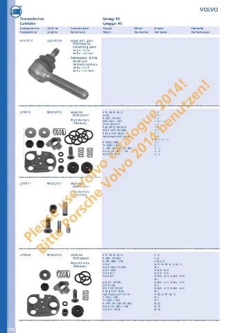 Catalogs auto parts for car and truck