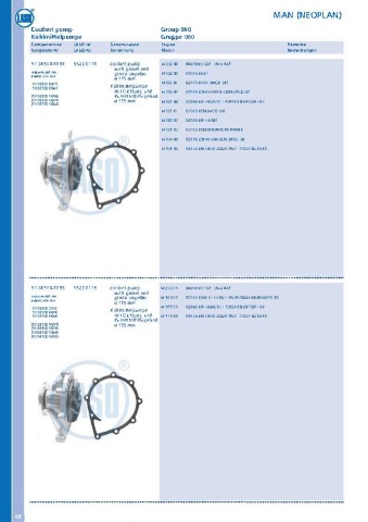 Catalogs auto parts for car and truck