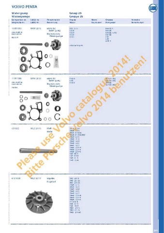 Catalogs auto parts for car and truck