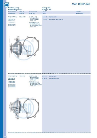 Catalogs auto parts for car and truck