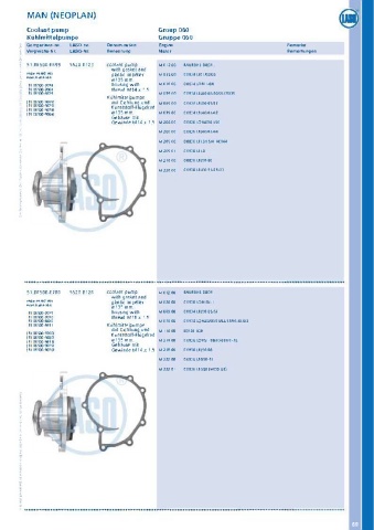 Catalogs auto parts for car and truck