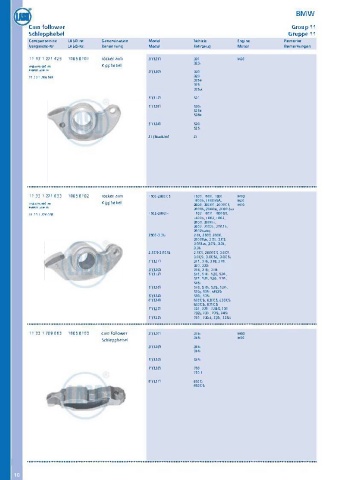 Catalogs auto parts for car and truck