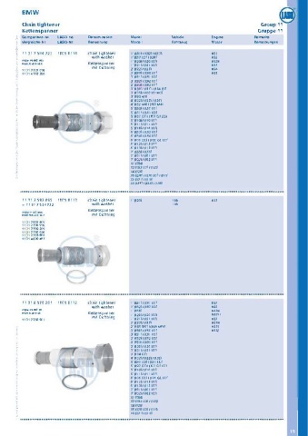 Catalogs auto parts for car and truck