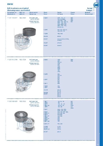 Catalogs auto parts for car and truck