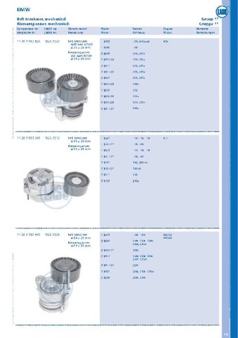 Catalogs auto parts for car and truck