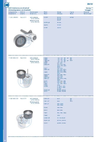 Catalogs auto parts for car and truck