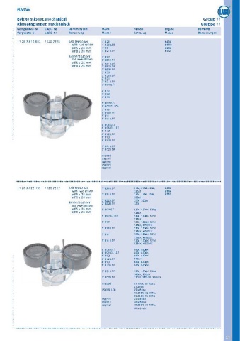 Catalogs auto parts for car and truck