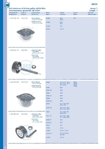 Catalogs auto parts for car and truck