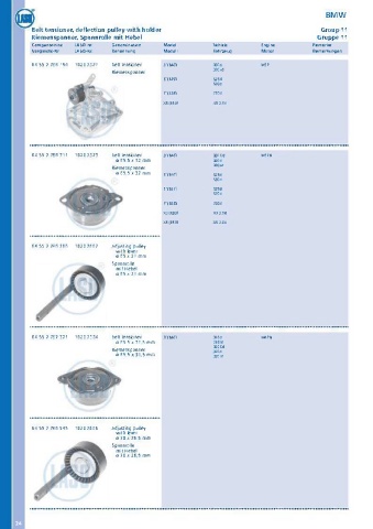 Catalogs auto parts for car and truck