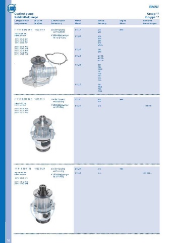 Catalogs auto parts for car and truck