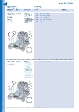 Catalogs auto parts for car and truck