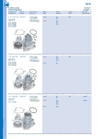 Catalogs auto parts for car and truck