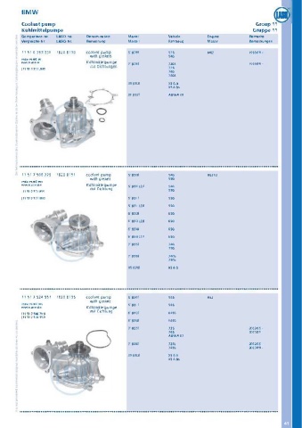 Catalogs auto parts for car and truck