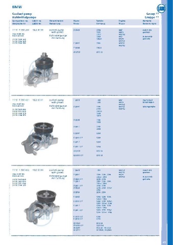 Catalogs auto parts for car and truck