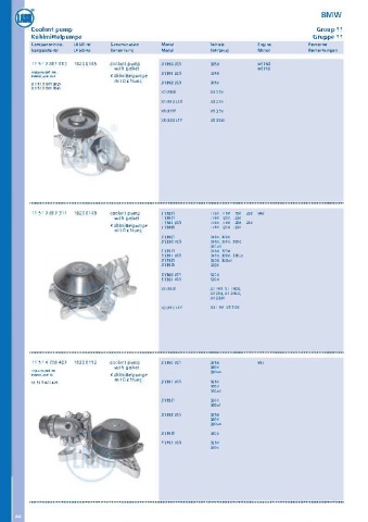 Catalogs auto parts for car and truck