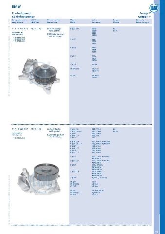 Catalogs auto parts for car and truck