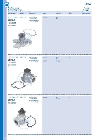 Catalogs auto parts for car and truck