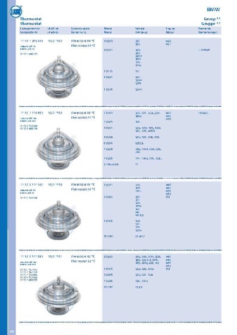 Catalogs auto parts for car and truck