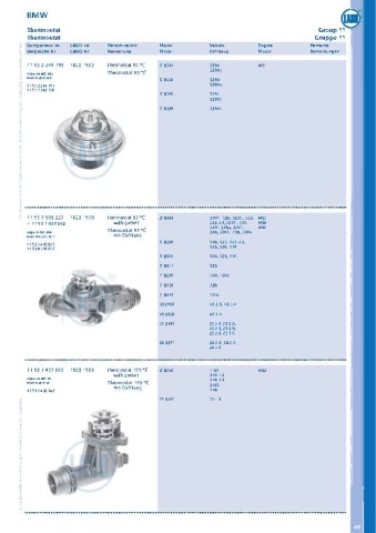 Catalogs auto parts for car and truck