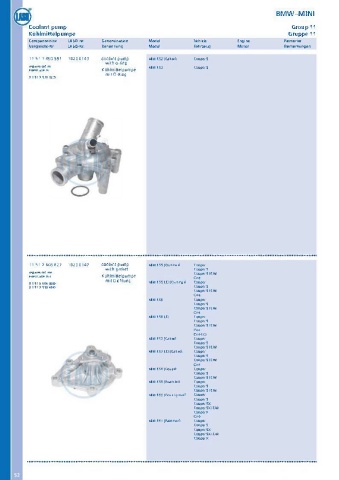 Catalogs auto parts for car and truck