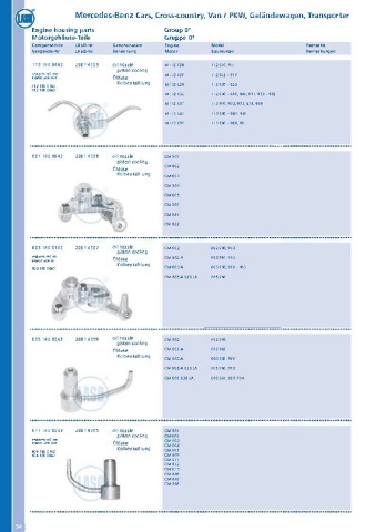 Catalogs auto parts for car and truck