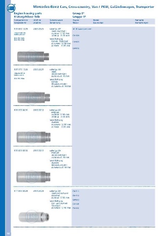 Catalogs auto parts for car and truck