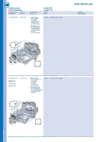 Catalogs auto parts for car and truck