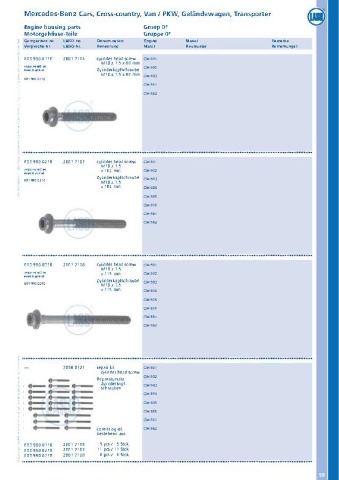 Catalogs auto parts for car and truck